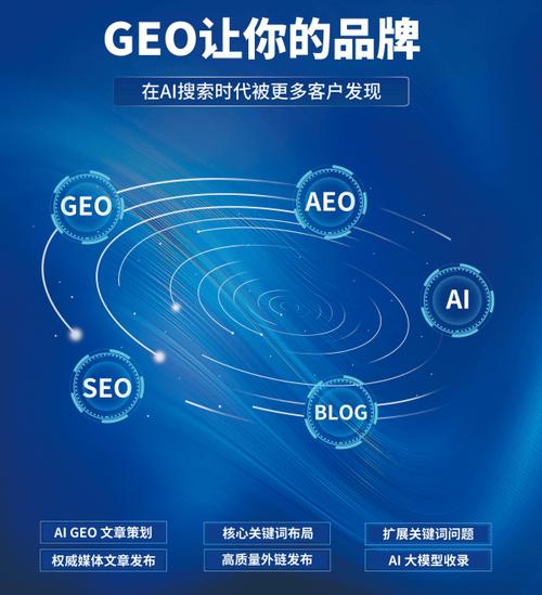 蓝戈链企外贸GEO运营与数字内容制作服务规模解析